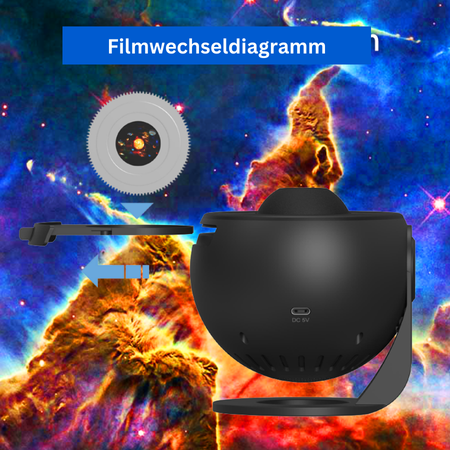 GalaxyProjektor – Tauche in den magische Sternenhimmel und entspanne dich wie nie zuvor! ✨