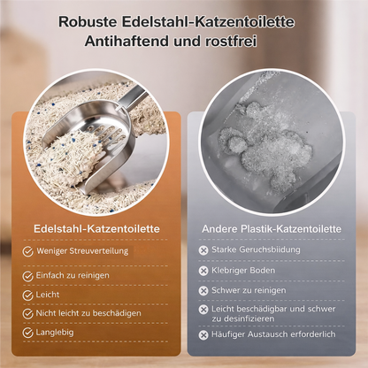 PurePaw - Dein Zuhause riecht nie wieder nach Katzenkot oder Urin