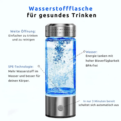 HydroGlow – Für alle, die sich endlich wieder schön & gesund fühlen wollen