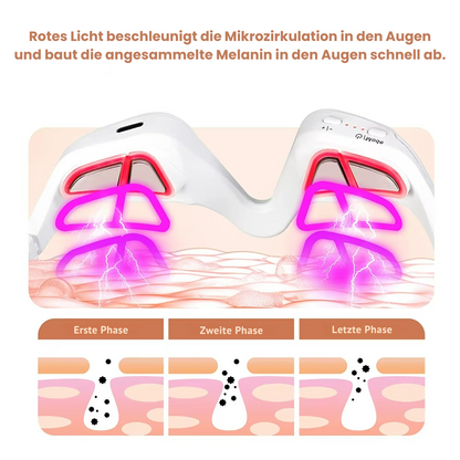GlowEyes - fühl dich wieder frisch, strahlend und schön