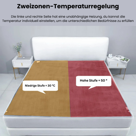 Wärmenest – Fühle gleichbleibende Wärme die ganze Nacht! 🌙✨